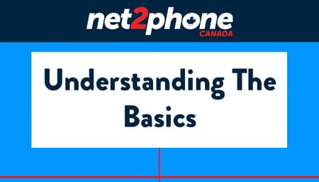 An image that says understanding the basics - net2phone Canada - Business VoIP Phone System