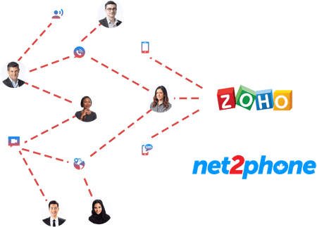 Map of headshots linked to Zoho logo - net2phone Canada - Business VoIP Phone System