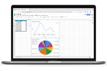 net2phone Canada Insights analytics platform google sheets add on - net2phone Canada - Business VoIP Phone System