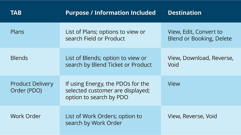 https://optimise2.assets-servd.host/agvance-preview/production/site/Blog-Info-1.jpg?w=1920&h=1080&q=90&auto=format&fit=crop&dm=1792011333&s=cb2e75008d29d9b4f9980662e2559322