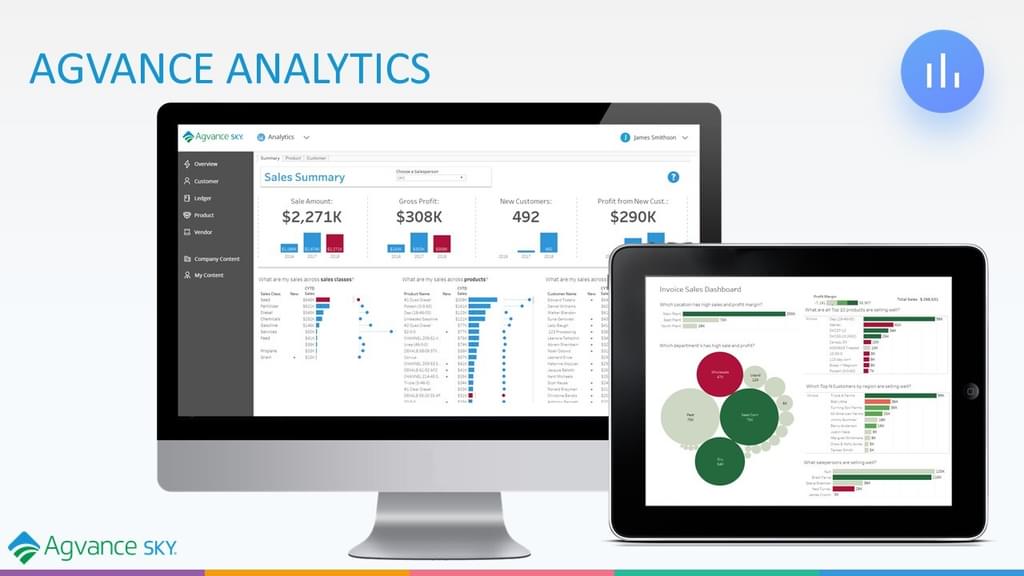 Agvance Analytics Preview