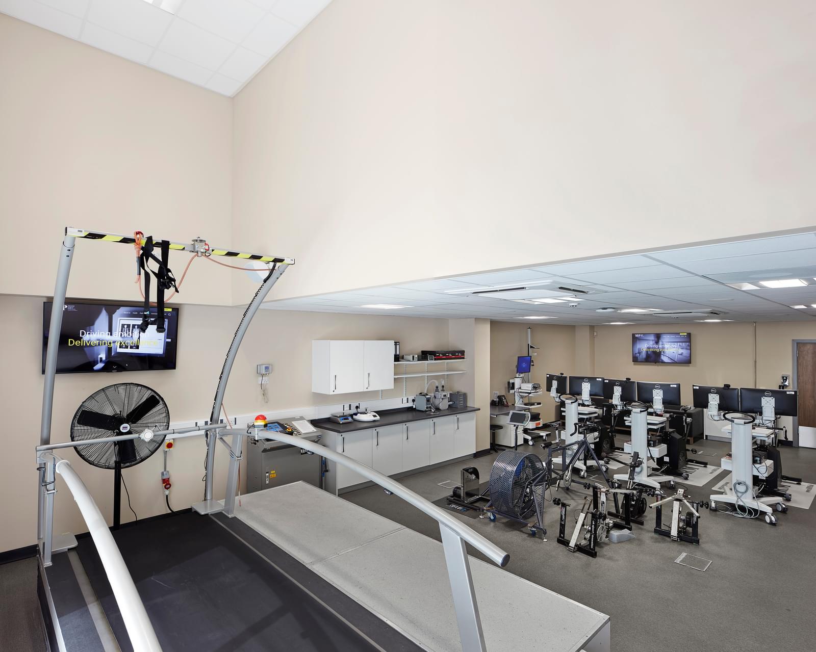 Manchester Institute of Health & Performance | Projects | AHR