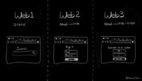 Web3 storage