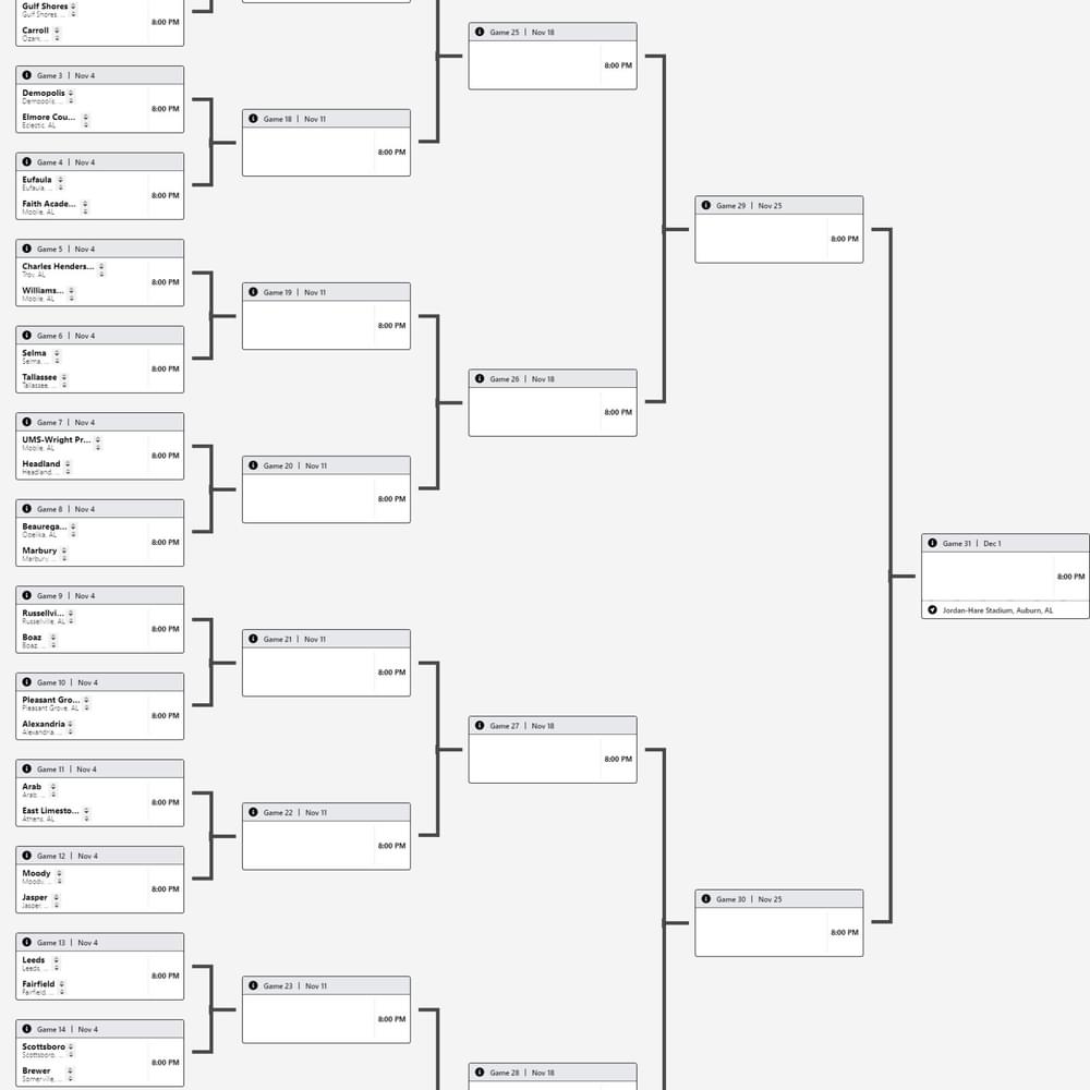 AHSAA Football playoff brackets, first round schedule AHSAA Football playoff brackets, first round schedule