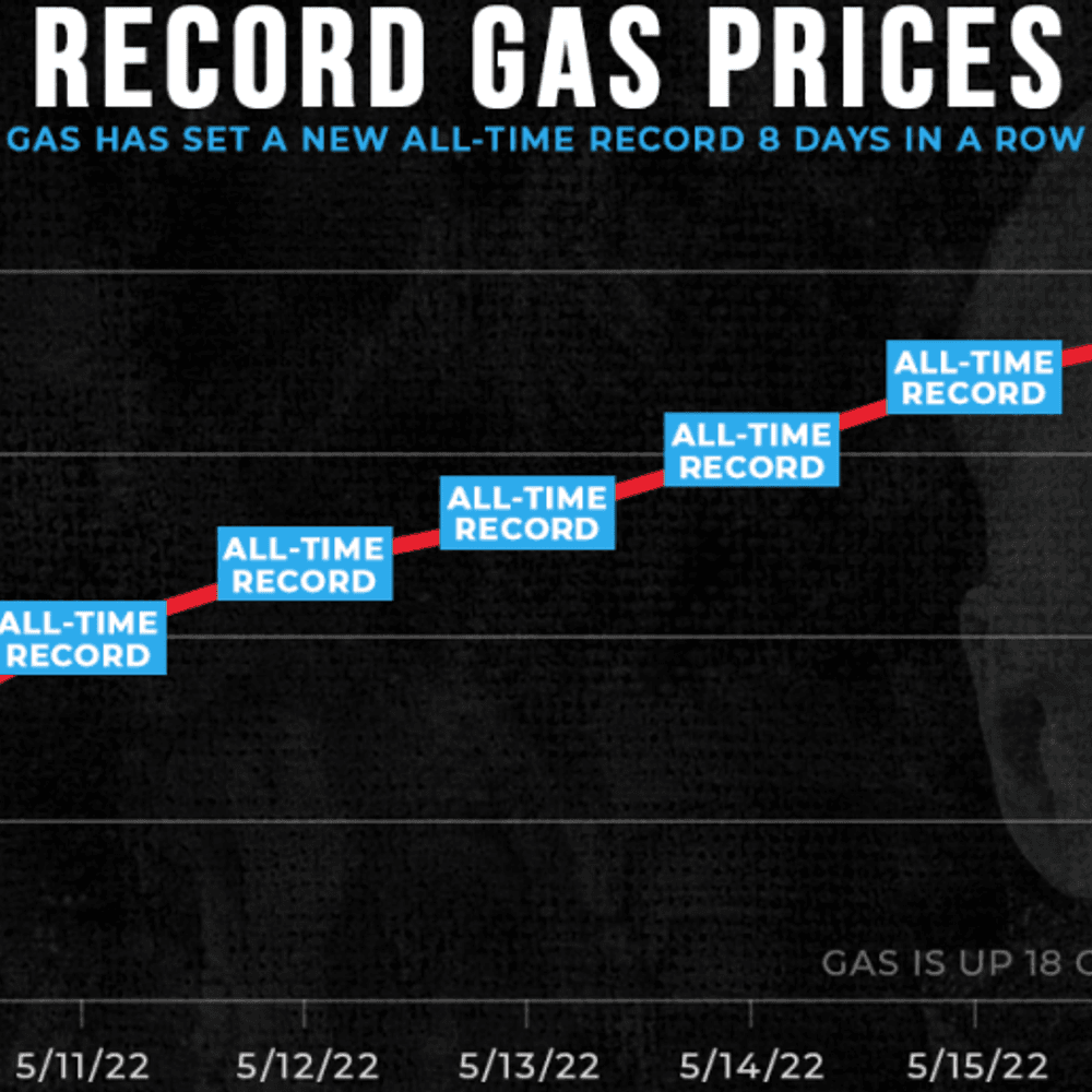 Gas Prices going up 2 Alabama News