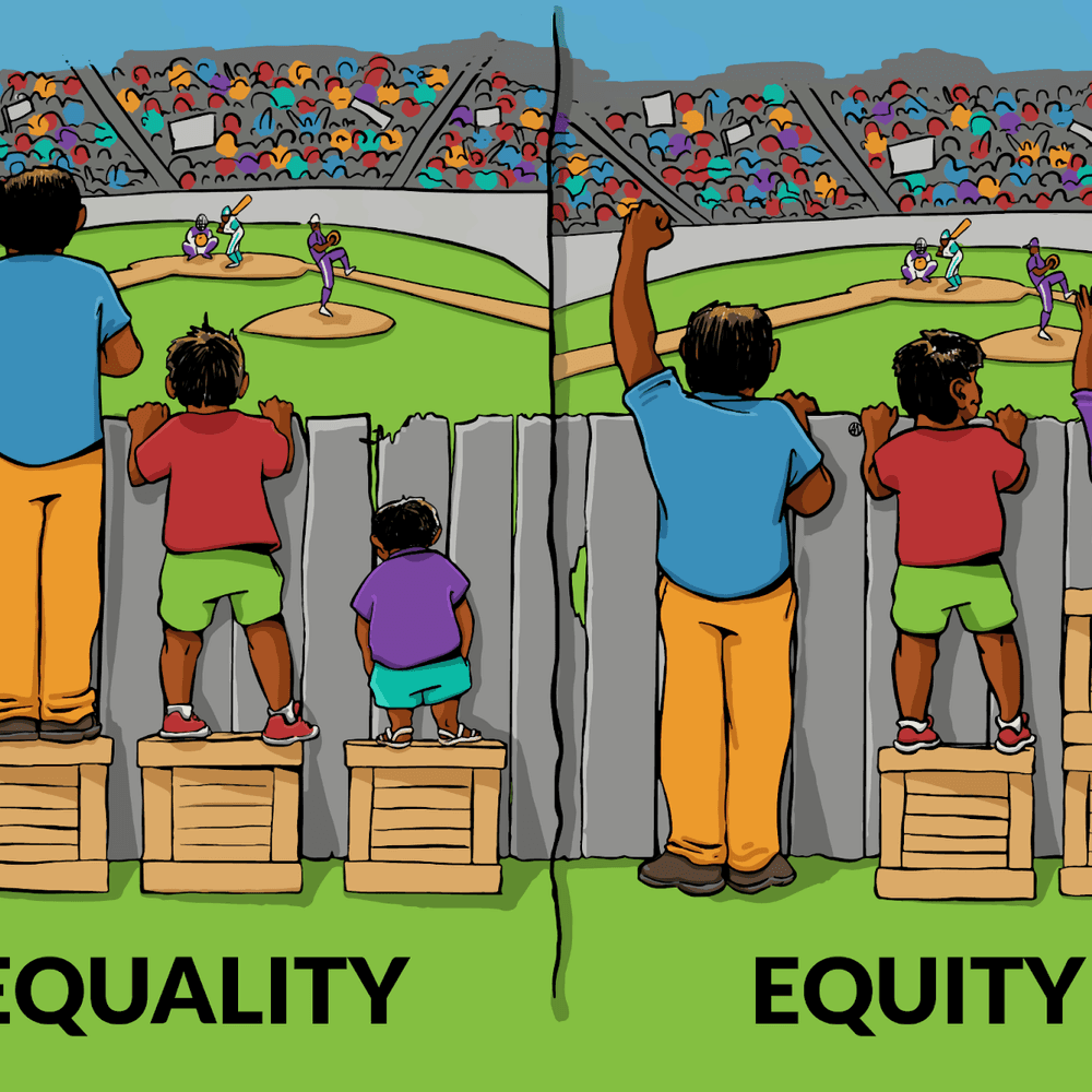IISC Equality Equity