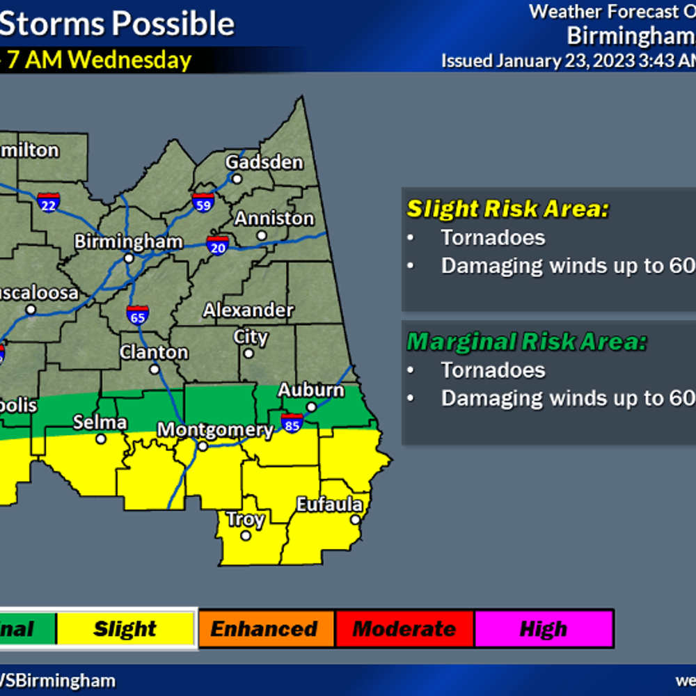 NWS BIRMINGHAM Alabama News