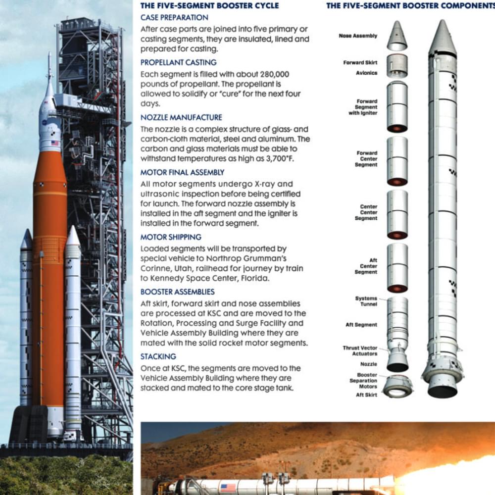 SLS Northrup grummans