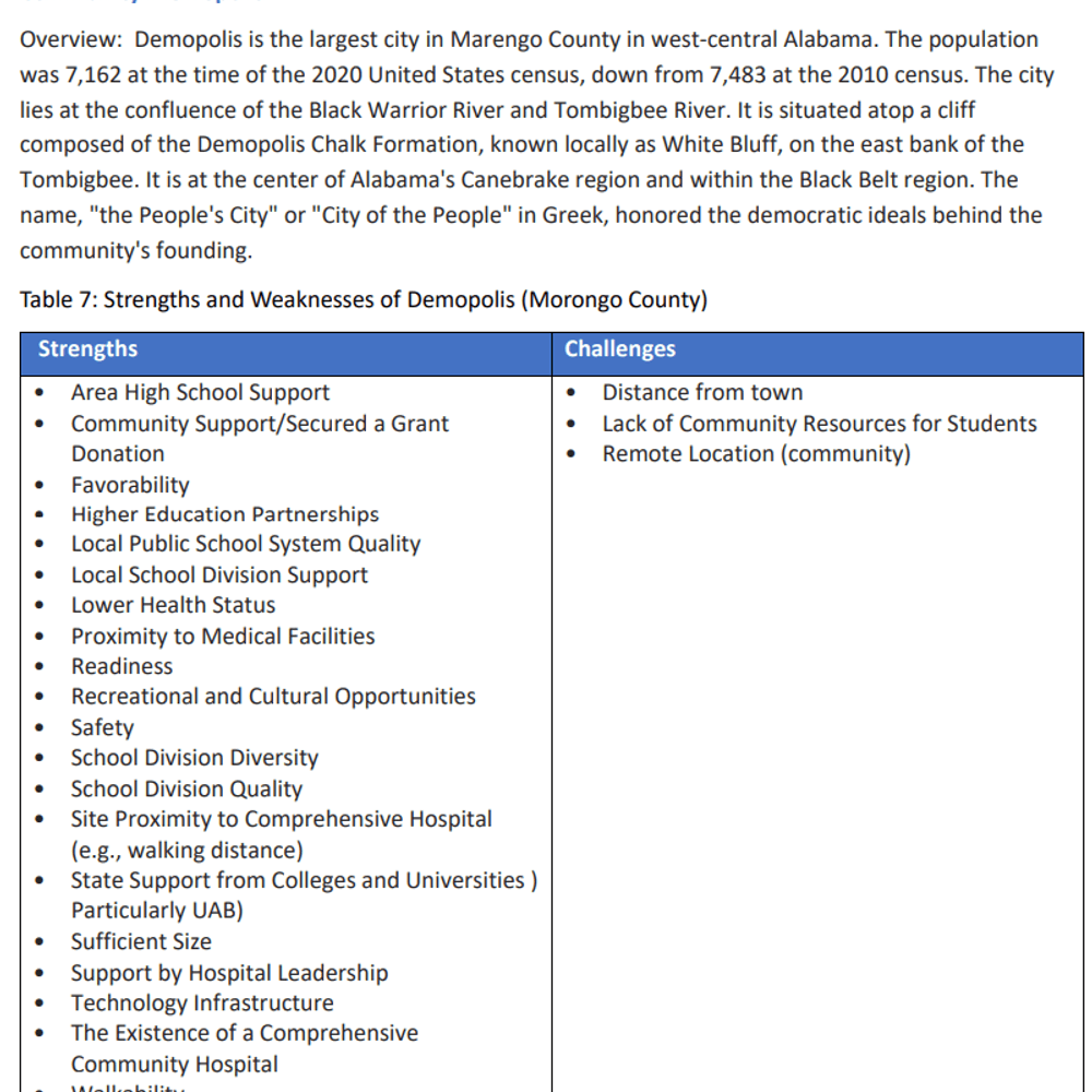 Demopolis Alabama News