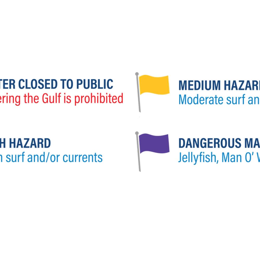 Flag warning system Alabama News