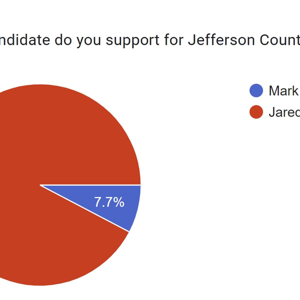 Poll Alabama News