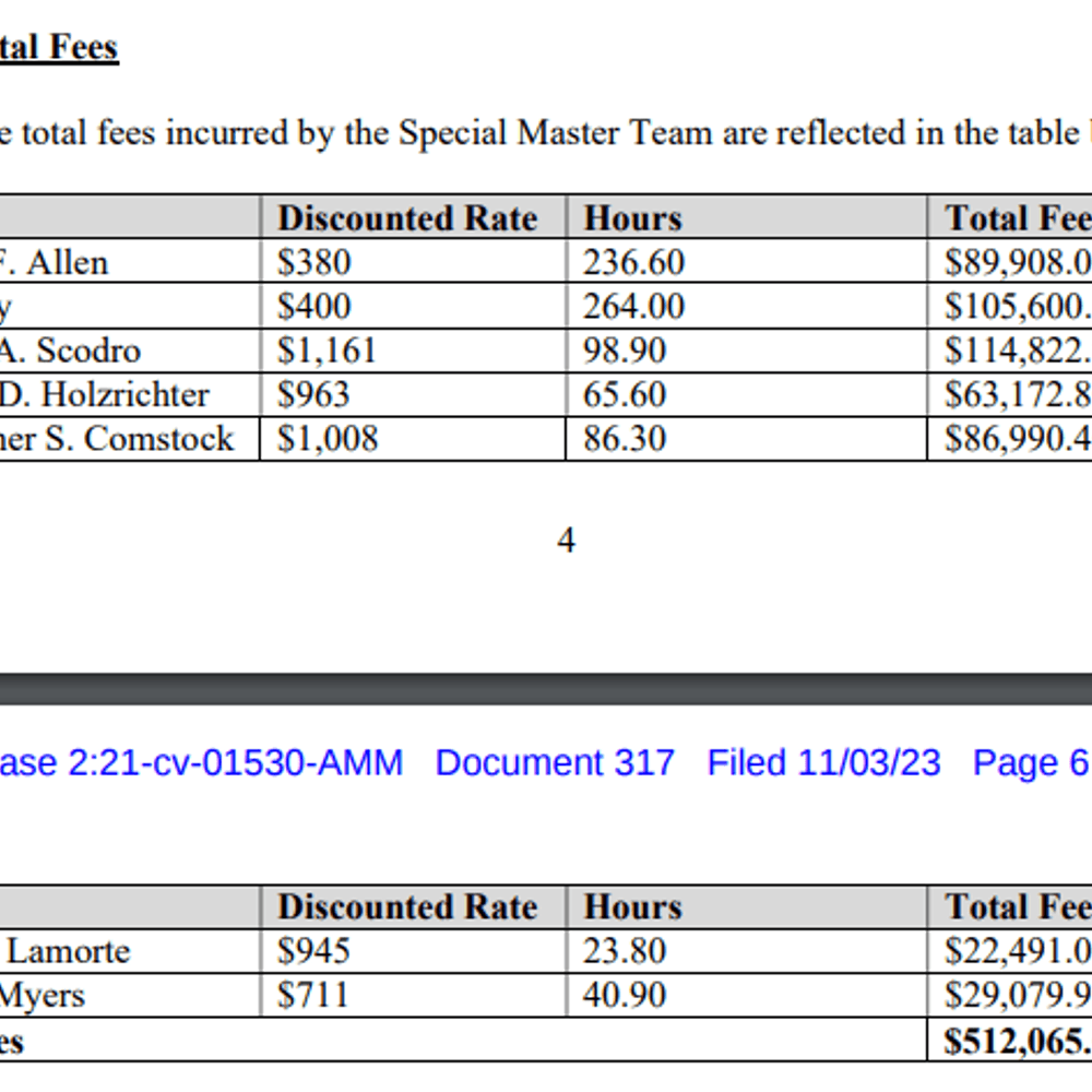 Specialmasterfees Alabama News