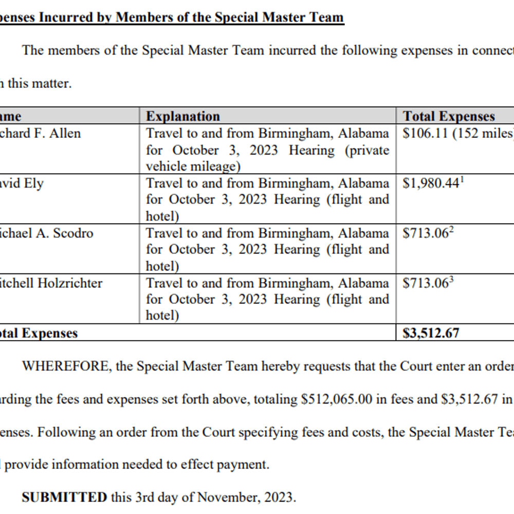 Specialmasterfees2 Alabama News