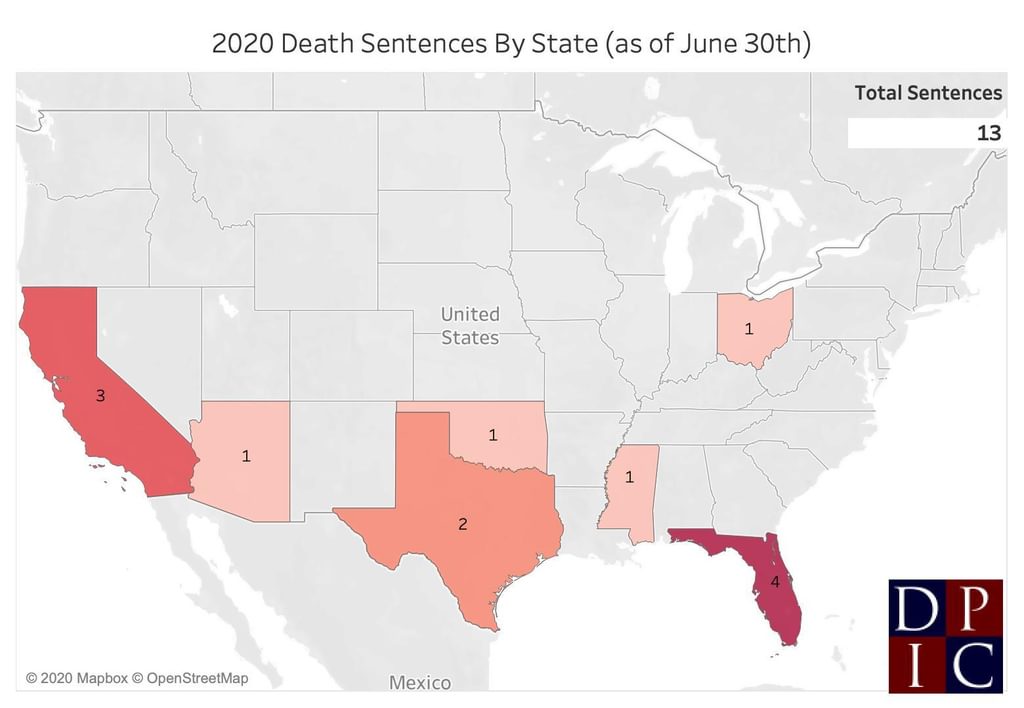 DPIC 2020 MID-YEAR REVIEW: Pandemic and Continuing Historic Decline Produce Record-Low Death Penalty Use