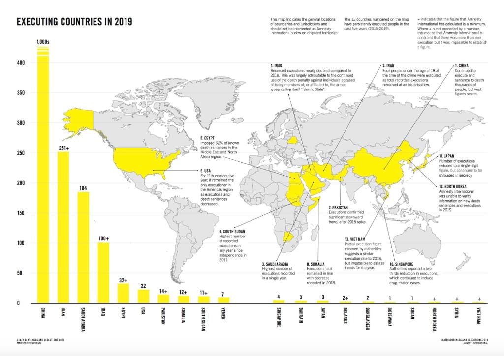 Amnesty International graphic. Click graphic to view Amnesty International Global Report: Death Sentences and Executions 2019.