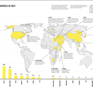 Amnesty International: Mixed Global Trends on Death Penalty as More Nations Abolish and Record Few Conduct Executions, But Extreme Practices, Widespread Secrecy Reported in Outlier Nations