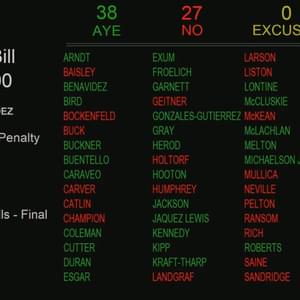 News Brief — Colorado House Votes to Abolish Death Penalty