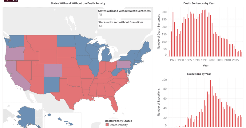 The Death Penalty In 2019 Year End Report Death Penalty Information Center