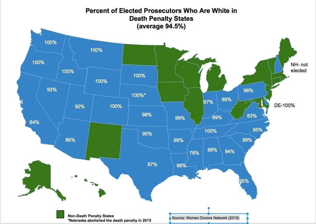 Race of prosecutors in death-penalty states as of 2015. [Note: The abolition of the death penalty in Nebraska mentioned in the graphic was halted by a voter referendum and never went into effect.]