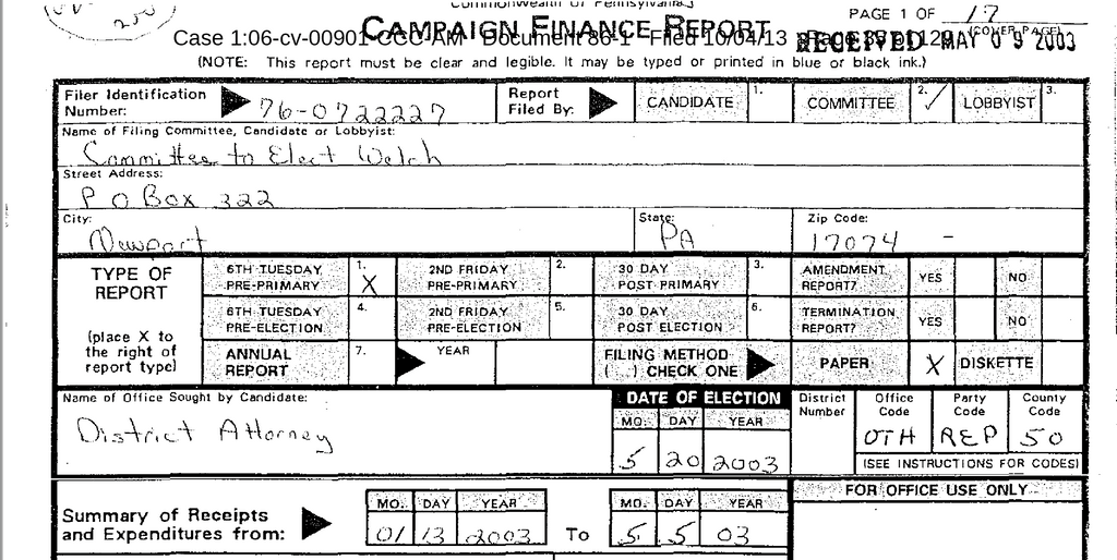 Allen Welch was running for District Attorney in a neighboring county at the same time he was appointed to represent Samuel Randolph in his capital murder trial.