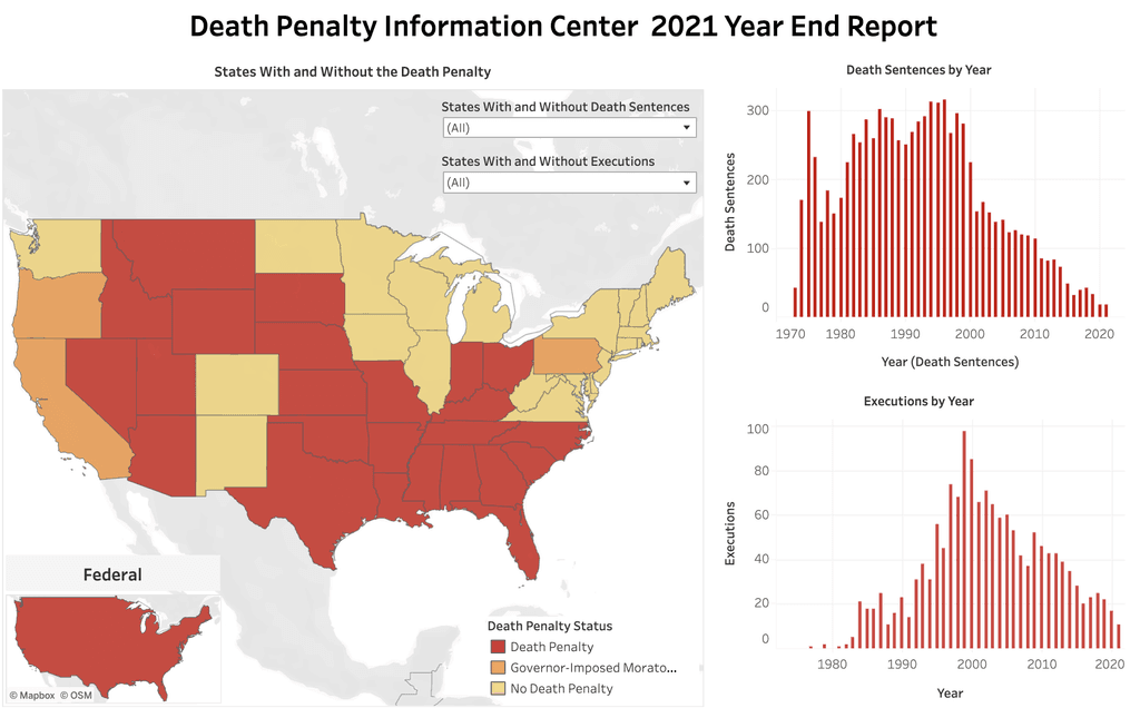 DPIC 2021 Year End Report: Virginia’s Historic Abolition Highlights Continuing Decline of Death Penalty