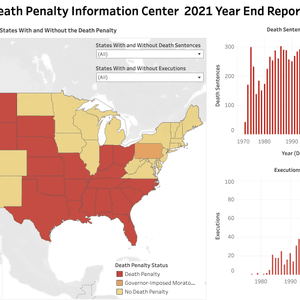 DPIC 2021 Year End Report: Virginia’s Historic Abolition Highlights Continuing Decline of Death Penalty
