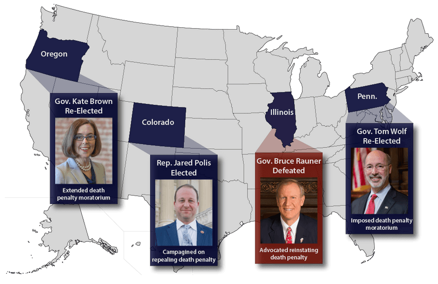 2018 Midterm Elections: Governors in Moratorium States Re-Elected, Controversial California D.A. Ousted