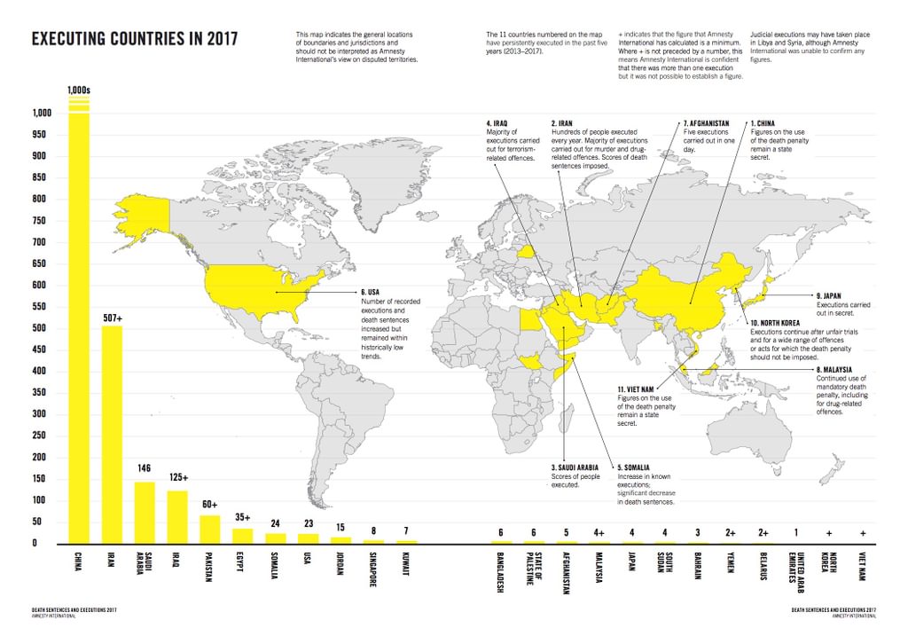 Amnesty International graphic: Executing Countries in 2017