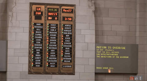 Nebraska Repeals Death Penalty