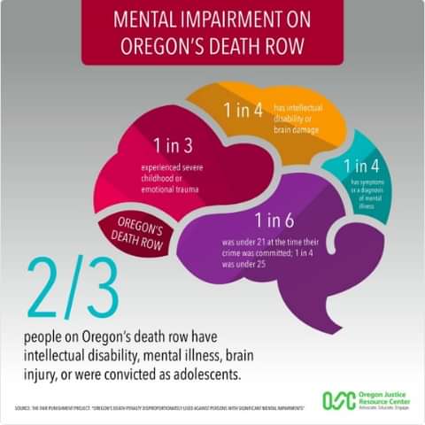 REPORT: Two-Thirds of Oregon's Death Row Have Mental Impairments, History of Severe Trauma, or Were Under 21 at Offense
