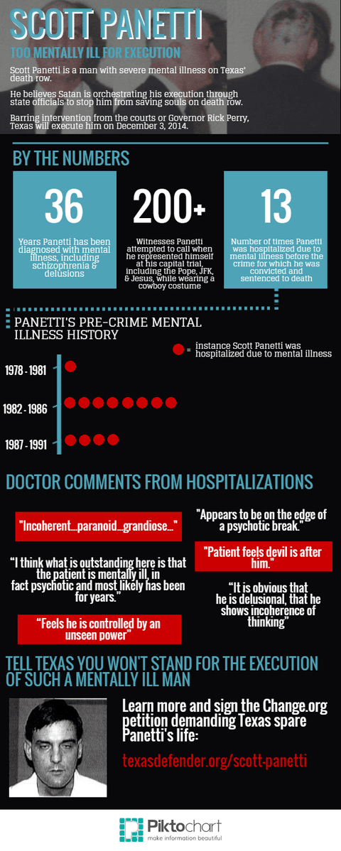 NEW VOICES: Mental Health and Law Enforcement Leaders Urge Clemency for Texas Inmate