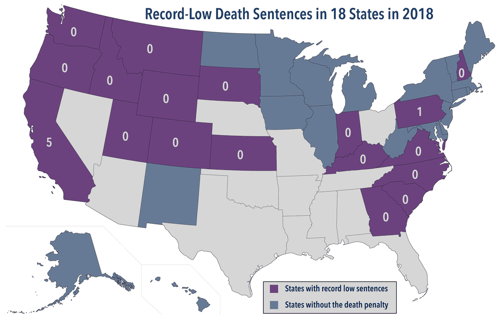 Record Lows Set Across the U.S. For Death Sentences Imposed in 2018
