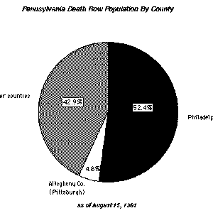 Figure 1a