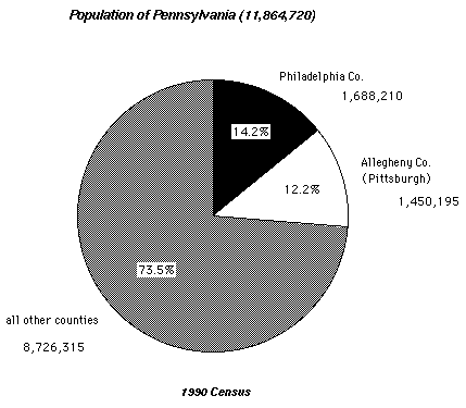 Figure 1b