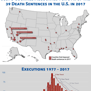 The Death Penalty in 2017: Year End Report