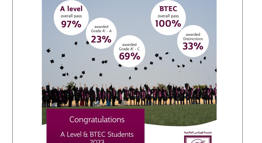 A Level and BTEC Results New