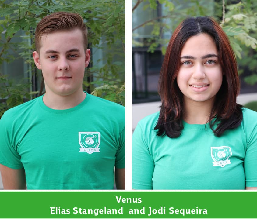 House Captains Venus 2020