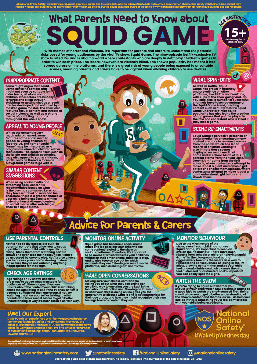 Online Gaming Safety for Kids: What Parents Need To Know