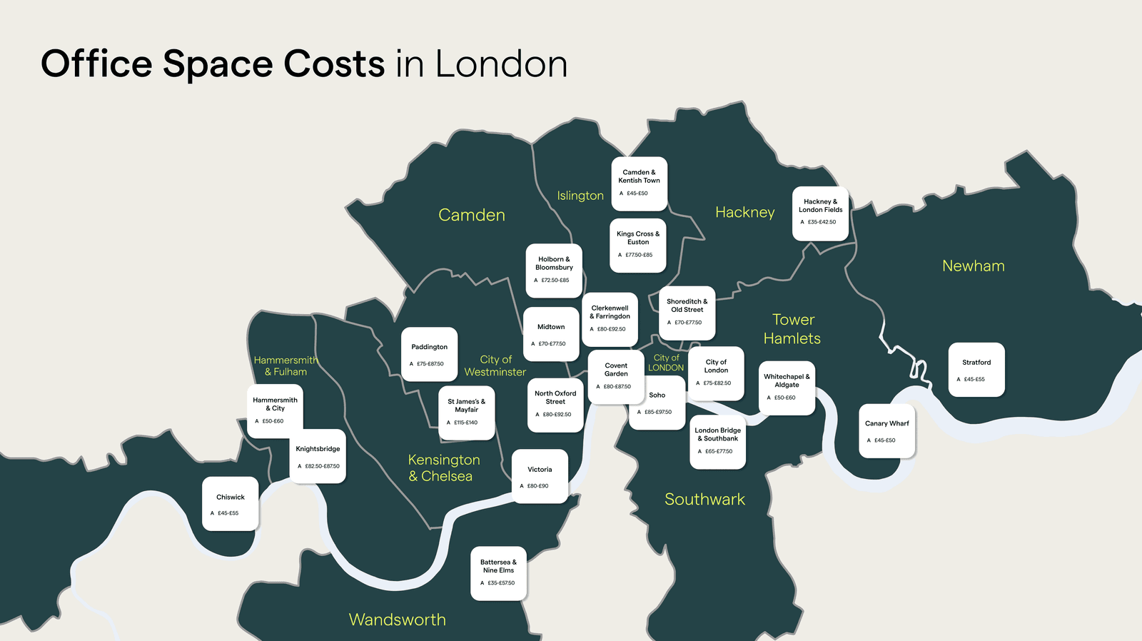 The Cost Of Office Space In London UK - A 2025 Report | Area