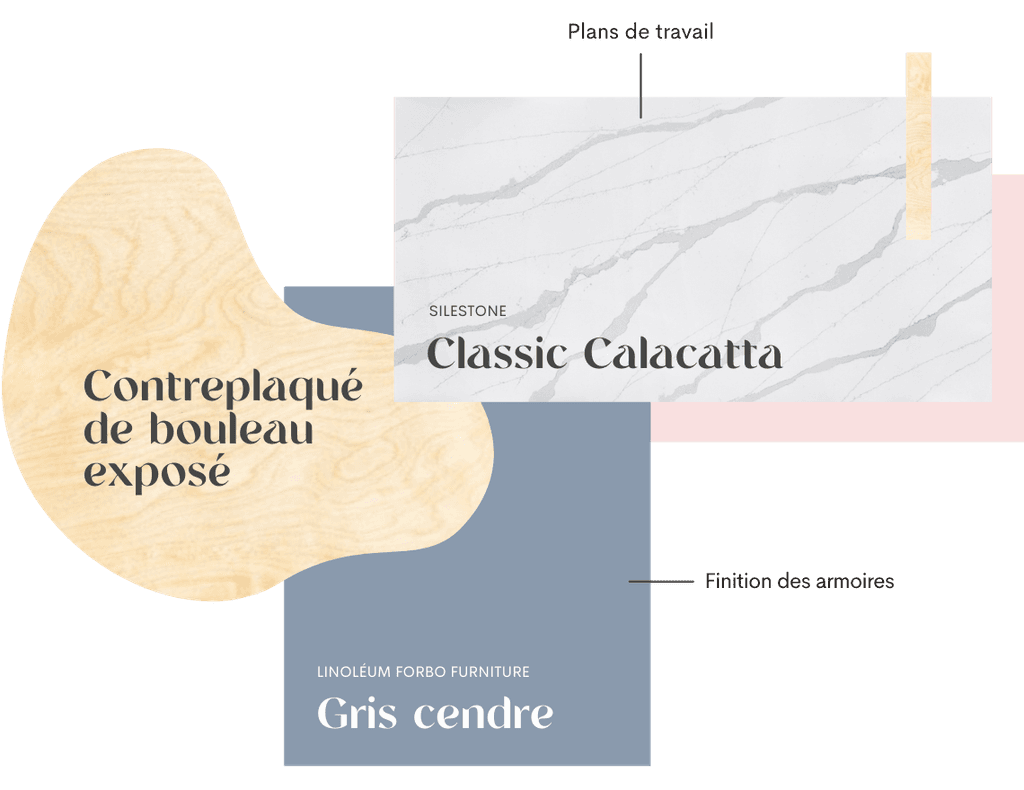 Create Materials French