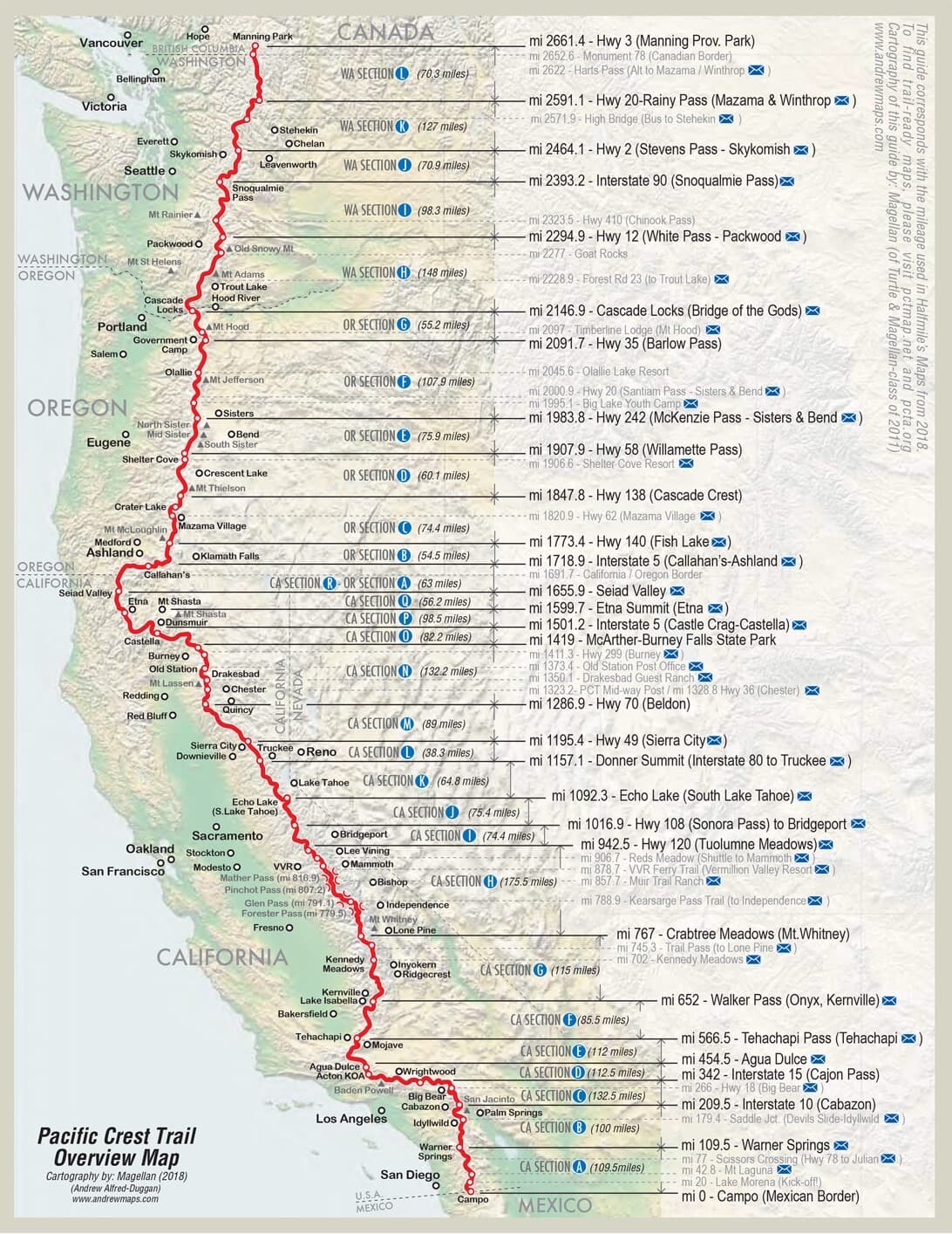 Pacific Crest Trail