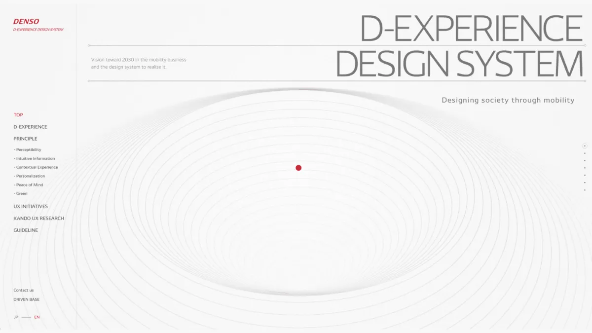 Best Agency Sites DExperience Design System