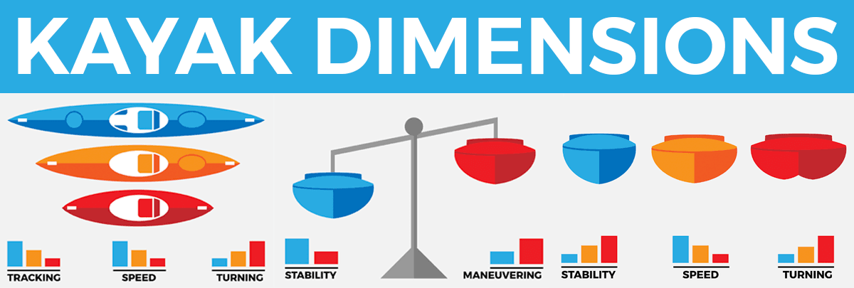 Kayak Dimensions