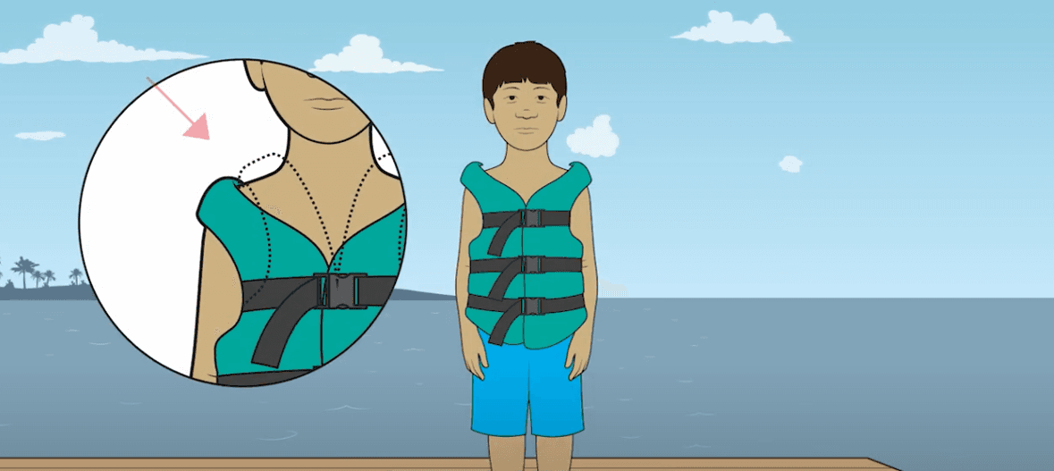 Kids Life Jackets - Selecting A Jacket That Is Too Large