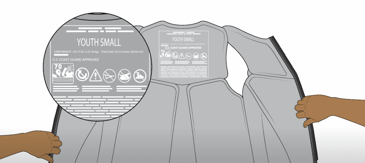 Gill Life Jacket Size Chart at Gemma Dalton blog
