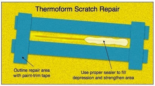 Thermoform Kayak Repair