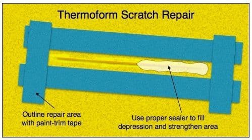 Thermoform Kayak Repair Thermoform Kayak Repair