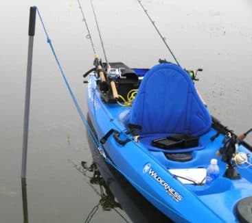 Staying Put: Keeping Your Kayak Still