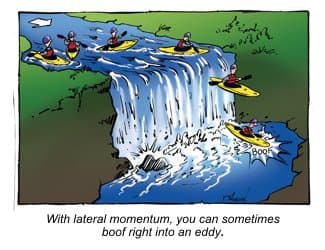 How to Boof a Kayak: Master the Perfect Technique