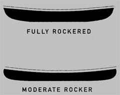Canoe Rocker Canoe Rocker